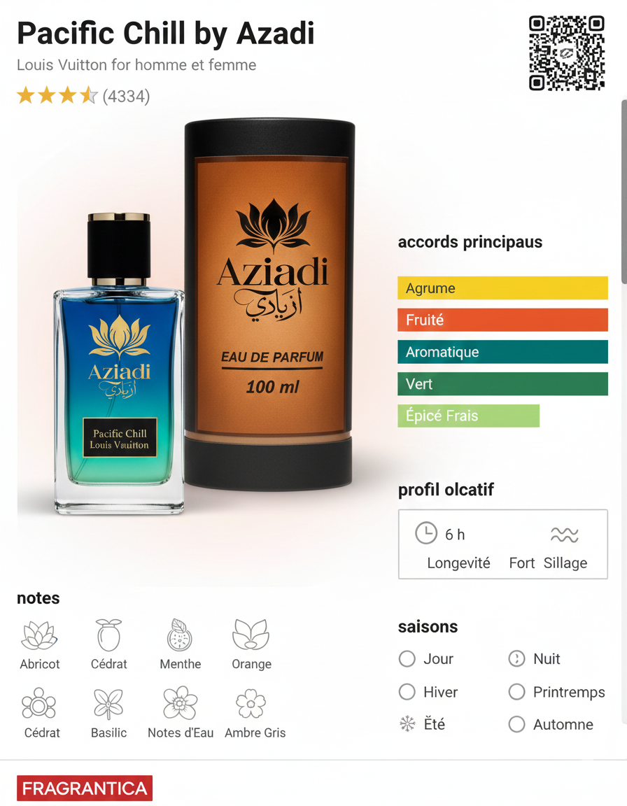 louis vuitton pacific chill by aziadi